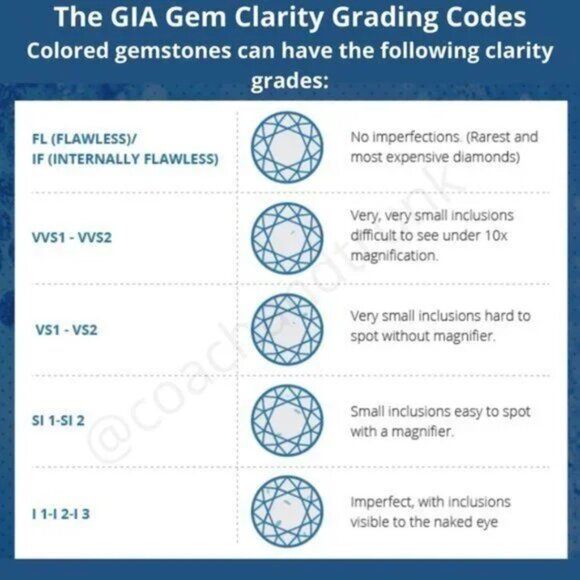 925 Sapphire Trinity Ring Channel Set White CZ STERLING SILVER NWT - Picture 9 of 9